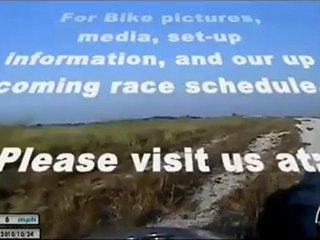 Worlds Fastest Turbo Hayabusa 278.6 mph