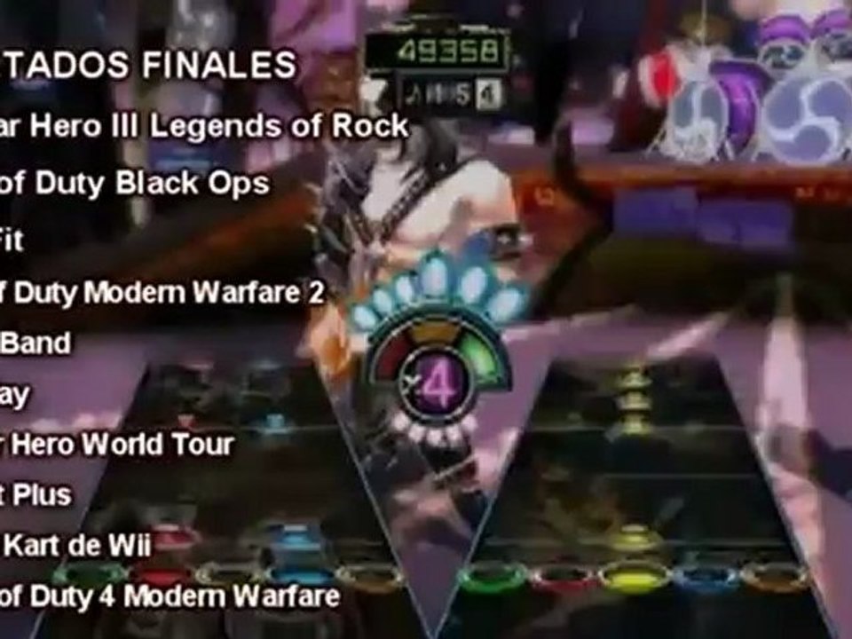 Los 10 videojuegos que más dinero han generado en USA