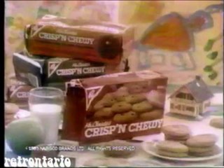 Mr Christie You Make Good Cookies 1985