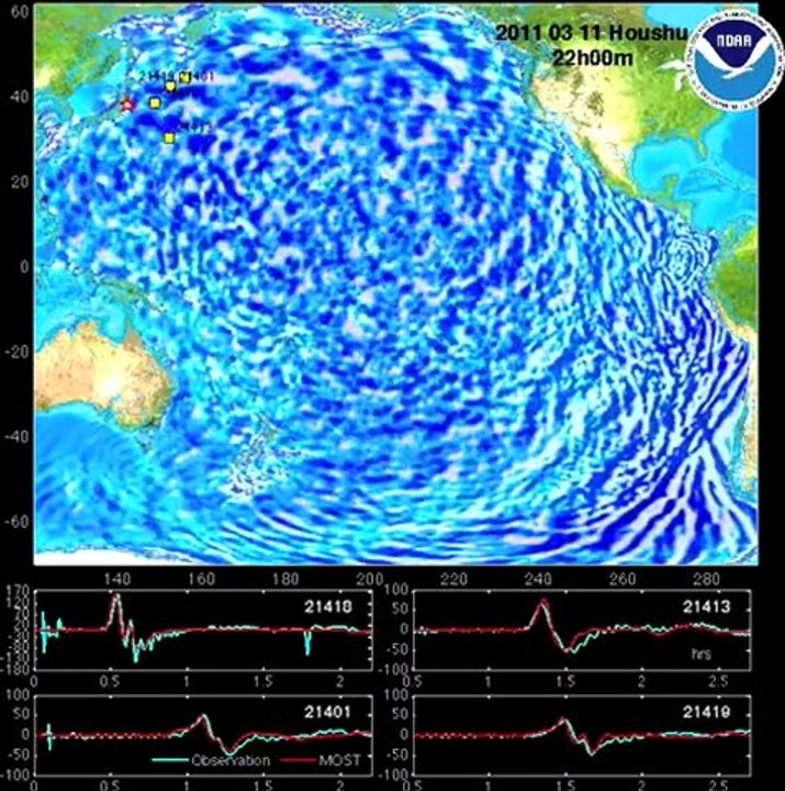 Tsunami propagation animation