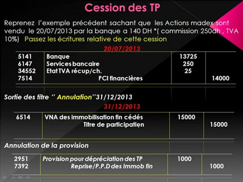 Les provision1