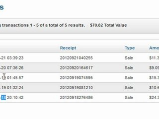 Earnings with Pin Profits five days after purchasing!