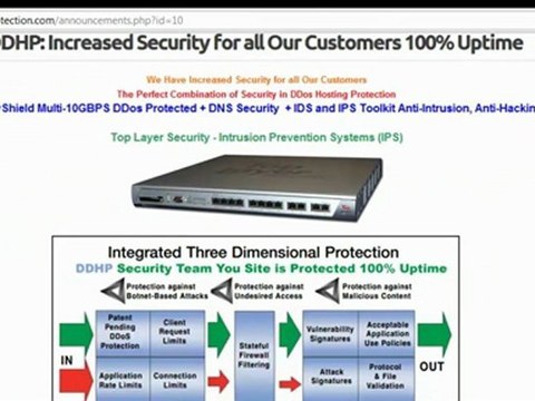 ddos protected hosting - ddoshostingprotection.com