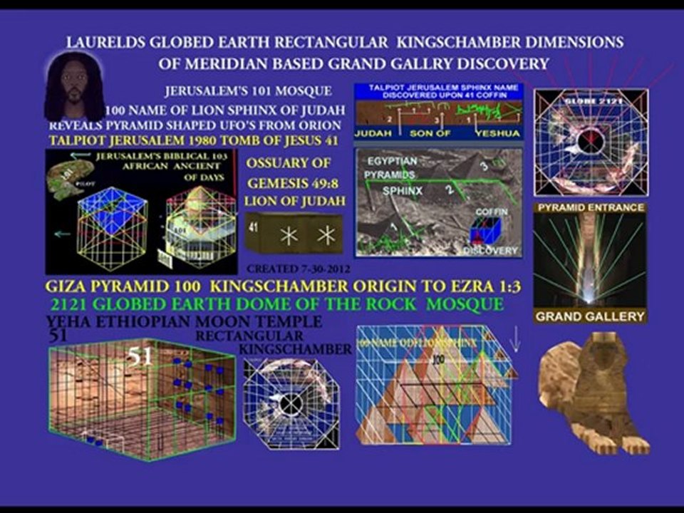ALIEN YESHUA & THE SYRIAN ARMY THAT DESTROYED THE STATE OF ISRAEL