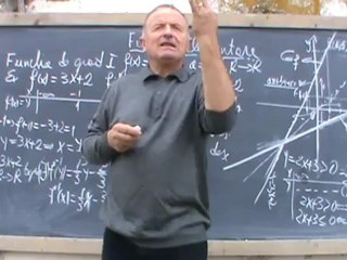 Curs.Nr.15 - Lectia.3 - Functii elementare - clasa.12