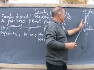 Curs.Nr.15 - Lectia.2 - Functii elementare - clasa.12