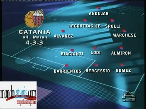 Probabili Formazioni Catania-Napoli ***22 settembre 2012***