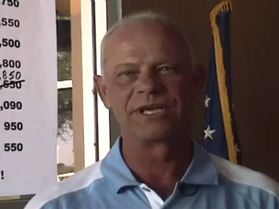 Charity Fundraising Events take Your Game to a New Level