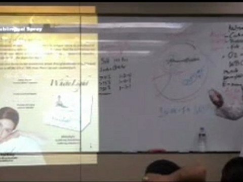 AIM Global Slim&Trim, Whitelight Presentation - Dr. Butch Villena Part2