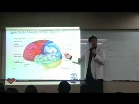 AIM Global Choleduz, RestorLyf Presentation - Dr. Ed Cabantog Part1
