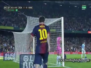 B2-0G www.fasthighlights.com