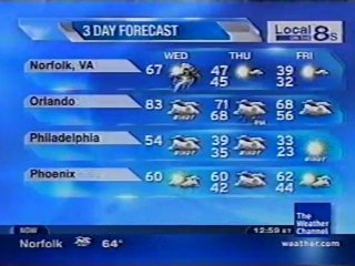 TWC Satellite Local Forecast from November-December 2009 Daytime #10