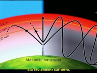 Beyond The Cutting Edge - David Icke B9 VoixFR