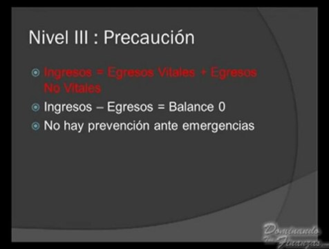 4 Niveles de Riesgo En Tus Finanzas Personales