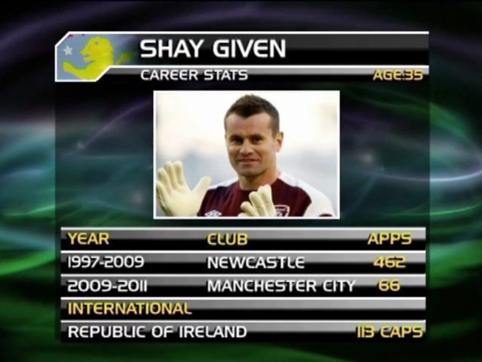 Aston Villa holt Shay Given