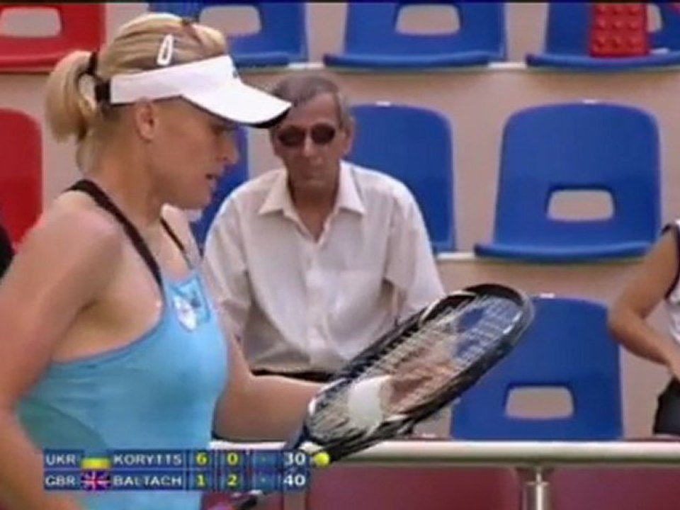 Baku - Korrytseva gewinnt gegen Baltacha