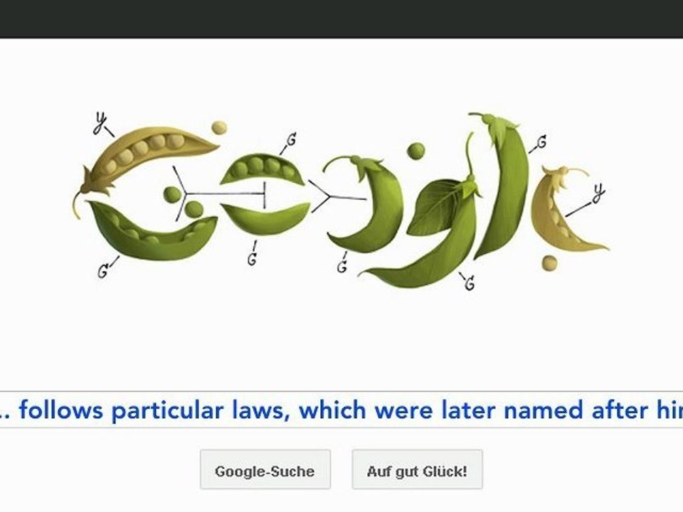 Gregor Mendel Google Doodle