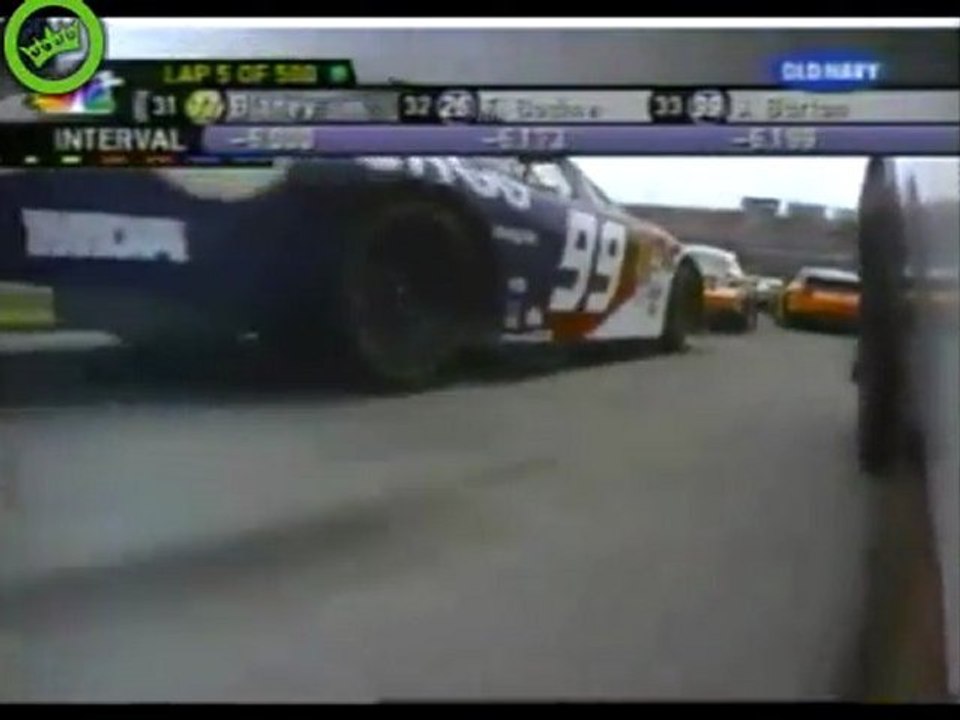 NASCAR besten Kameraperspektiven