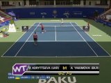 Baku -Koryttseva nun im Viertelfinale