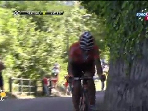 Tour de France 2011 - ÉTAPE 17 - Gap(France)=>Pinerolo(Italy)179 km(12)