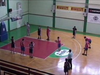 BASKETBOL      Turkey(basketball game sport)