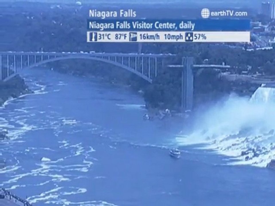 Arcachon - France, Stuttgart - Germany, London - United Kingdom, Niagara Falls - Canada, Rio de Janeiro - Brazil, Brussels - Belgium, Lucerne - Switzerland