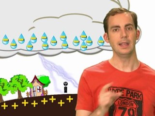 KEZAKO: D'où part l'éclair: du ciel ou du sol?