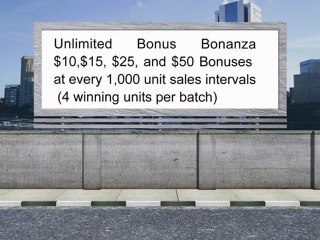 Marketing Strategy - Leverage Your Advertising