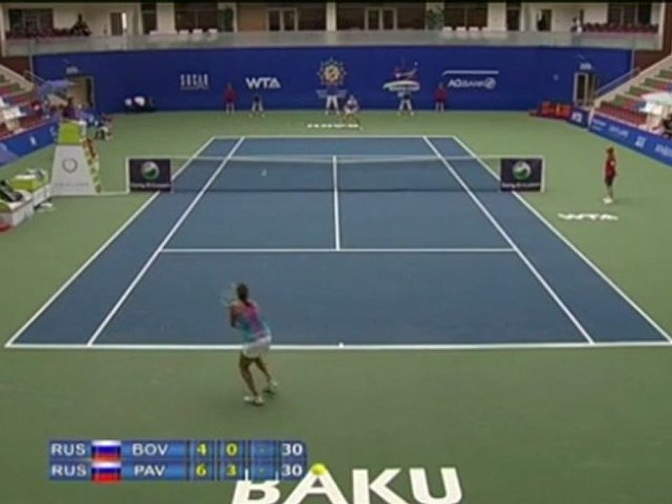 Baku - Pavlyuchenkova dominiert