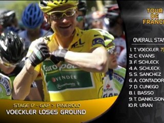 Tour de France, 17e étape : Voeckler se fait peur