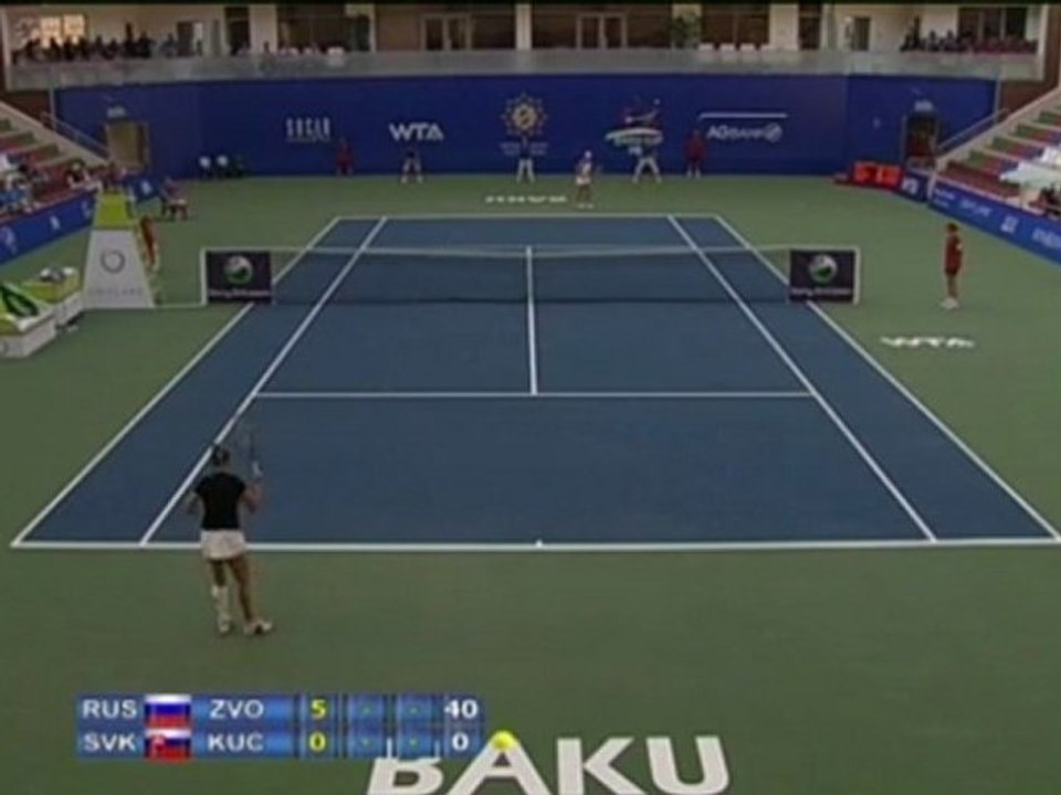 Zvonareva through as Kucova retires