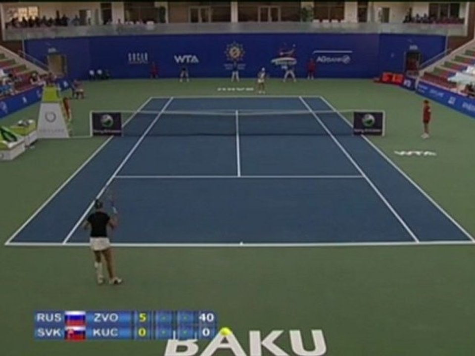 Baku - Zvonareva profitiert von Aufgabe