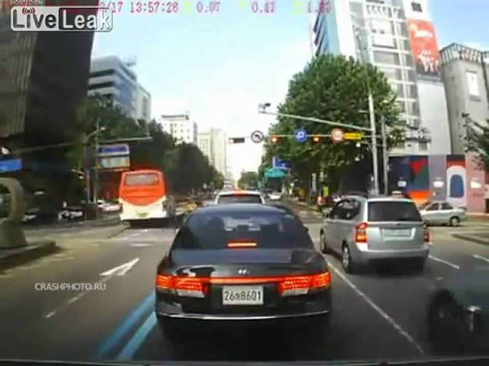 Danke für die Hilfe.