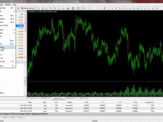 Synergy FX Forex Training Video, How to Use Toolbars in Metatrader 4