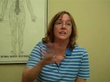 Hypothyroid Symptoms gone and TSH levels are now normal with