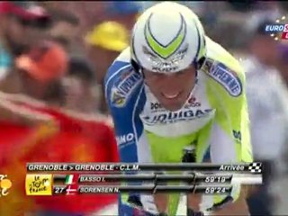 Tour de France - ÉTAPE 20 - Grenoble=>Grenoble 42.5 km (15)