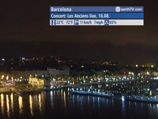 Agadir - Morocco, Sydney - Australia, Stuttgart - Germany, Venice - Italy, Barcelona - Spain, Cannes - France, Lugano - Ticino - Switzerland