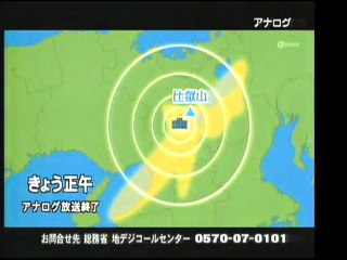 KBS京都アナログ放送停波