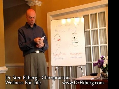 Stress & Diseases - User Manual 4 Humans Pt2