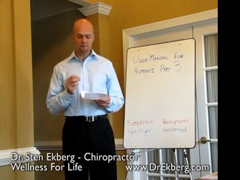 Food For Humans - User Manual 4 Humans Pt3