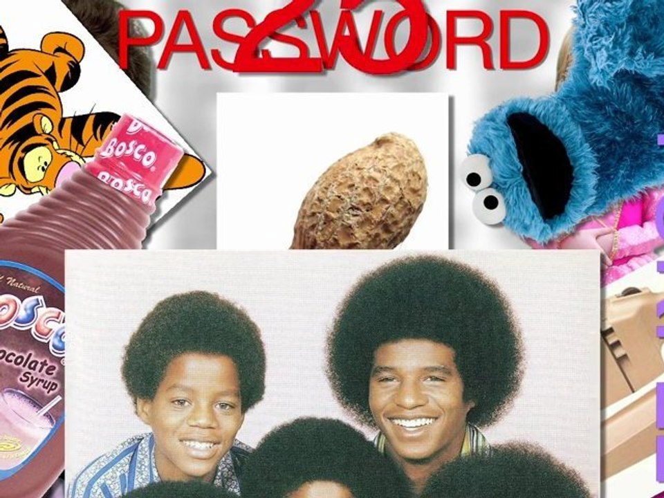 Passwordology