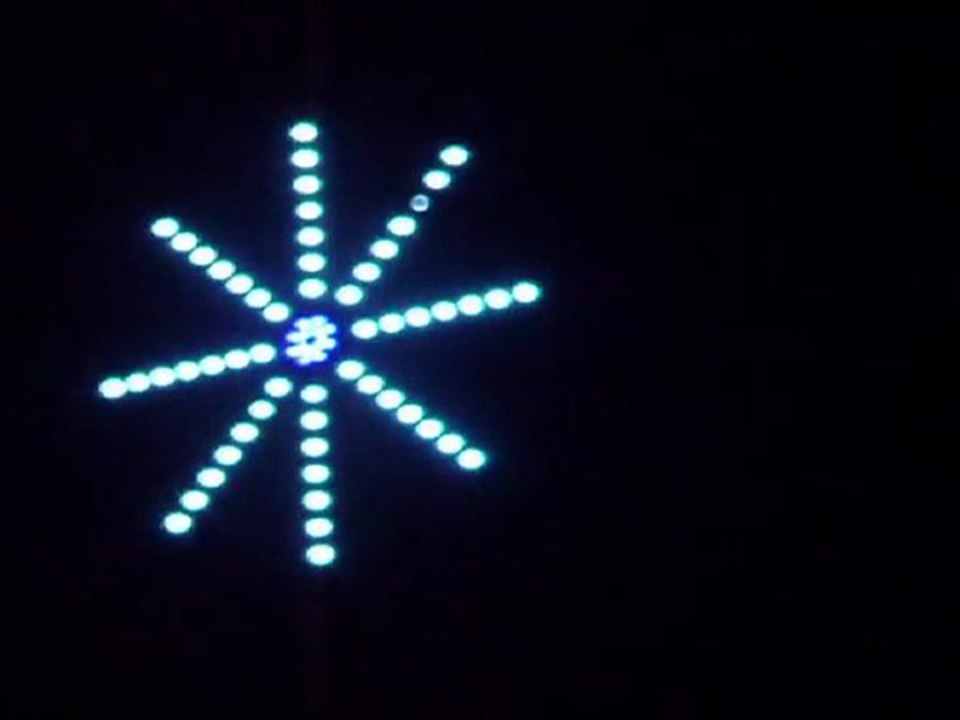How to rate a Star