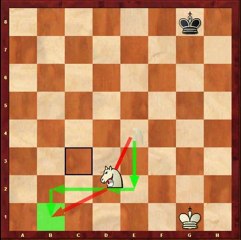 Satrancın Temelleri 1C (Şah, at ve piyonun hareketleri)