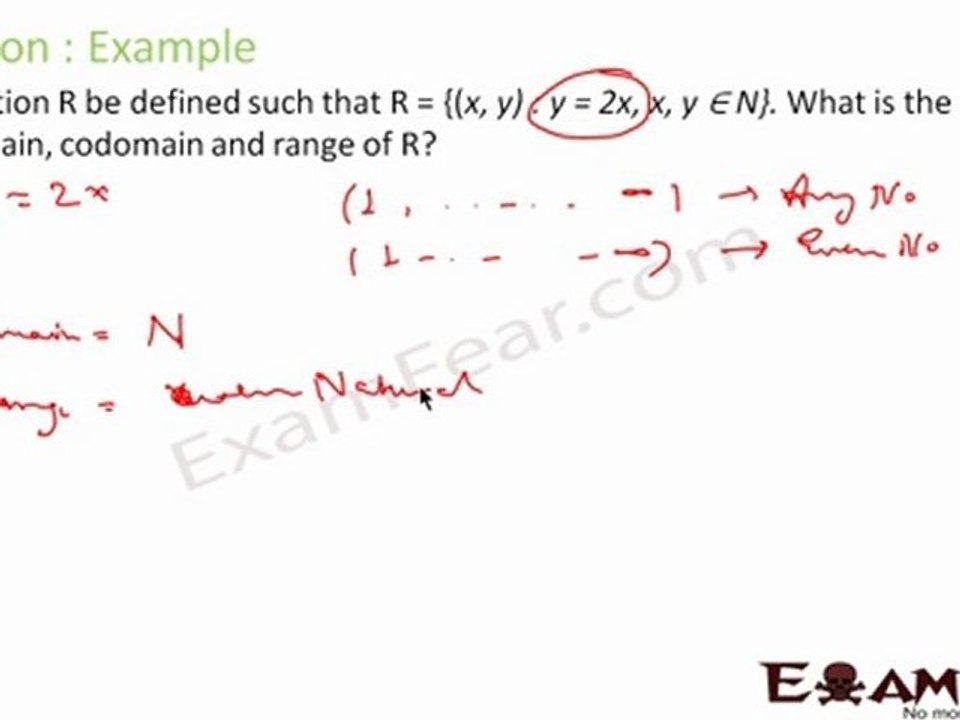 Relation and Functions Part 5 ( Number of relation, Function in terms of relation) Mathematics CBSE Class X1