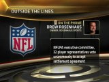 Drew Rosenhaus Discusses The Impact Of Lockout On Free Agency!