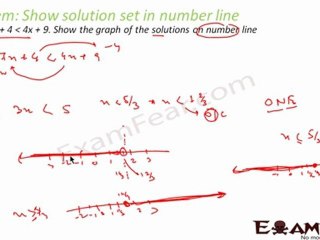 Inequalities Part 2 (Problems on solution set) Mathematics CBSE Class X1