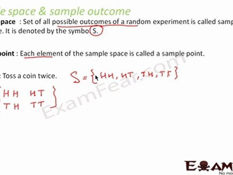 CBSE Probability Maths Class X1 Part 1 ( Concept and Definition)