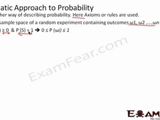 CBSE Probability MathsClass X1 Part 3 ( Axiomatic Approach )
