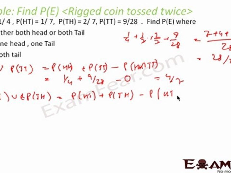 CBSE Probability Maths Class X1 Part 4 ( Algbera of Events )