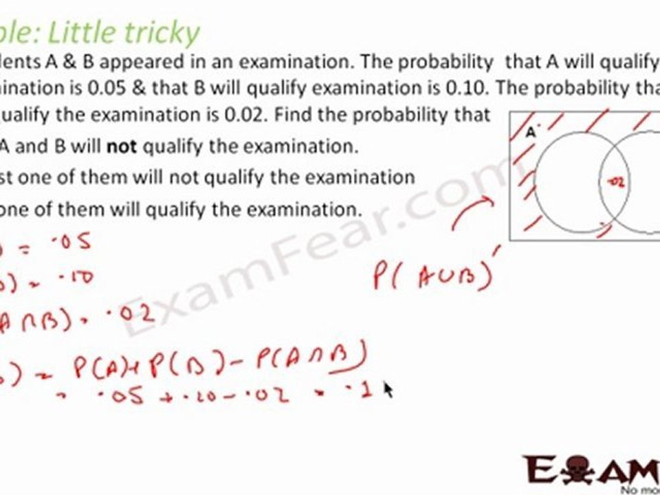 CBSE Probability Maths Class X1 Part 5 ( Examples)